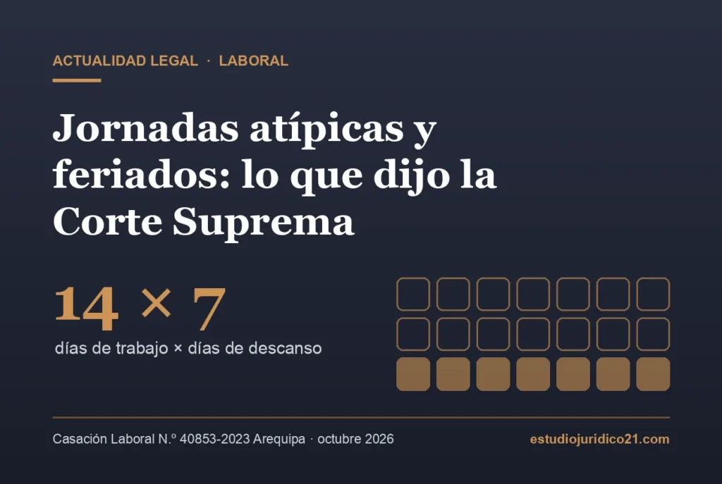 Portada: jornadas atípicas y feriados, lo que dijo la Corte Suprema en la Casación Laboral 40853-2023 Arequipa