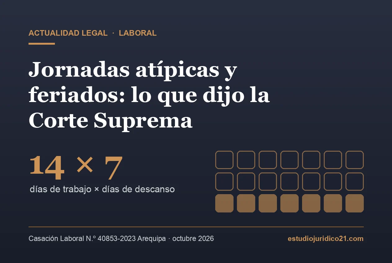 Portada: jornadas atípicas y feriados, lo que dijo la Corte Suprema en la Casación Laboral 40853-2023 Arequipa